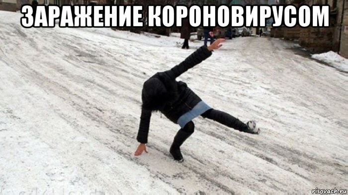 заражение короновирусом , Мем Korona