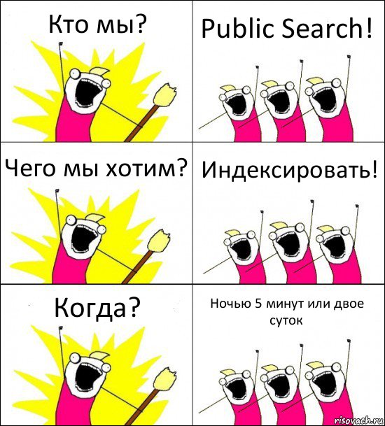 Кто мы? Public Search! Чего мы хотим? Индексировать! Когда? Ночью 5 минут или двое суток, Комикс кто мы