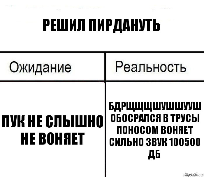 Решил пирдануть Пук не слышно не воняет Бдрщщщшушшууш обосрался в трусы поносом воняет сильно звук 100500 дб, Комикс  Ожидание - реальность