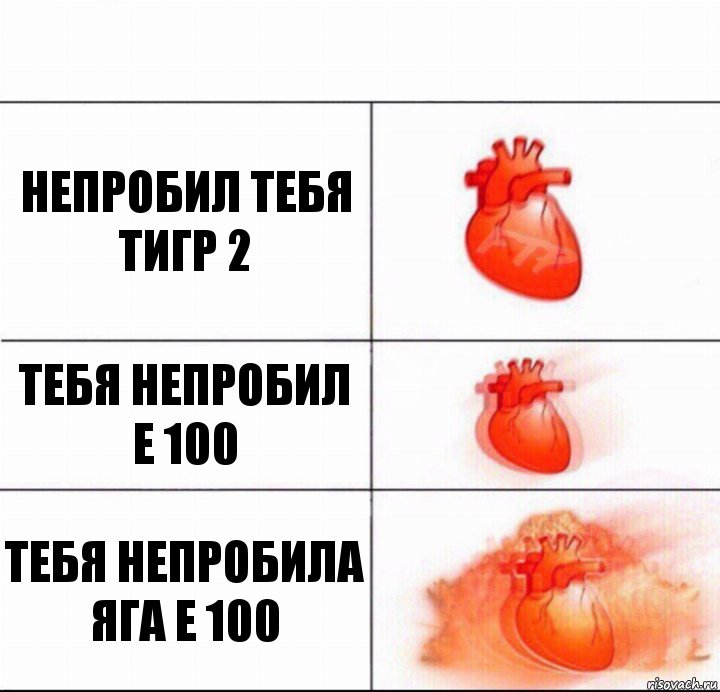 непробил тебя тигр 2 тебя непробил е 100 тебя непробила яга е 100, Комикс  Расширяюшее сердце