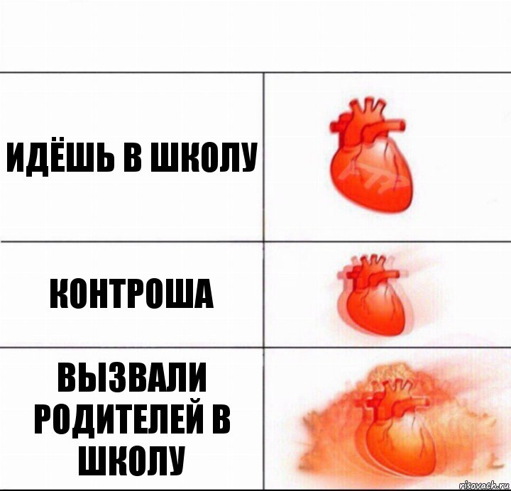 идёшь в школу контроша вызвали родителей в школу, Комикс  Расширяюшее сердце