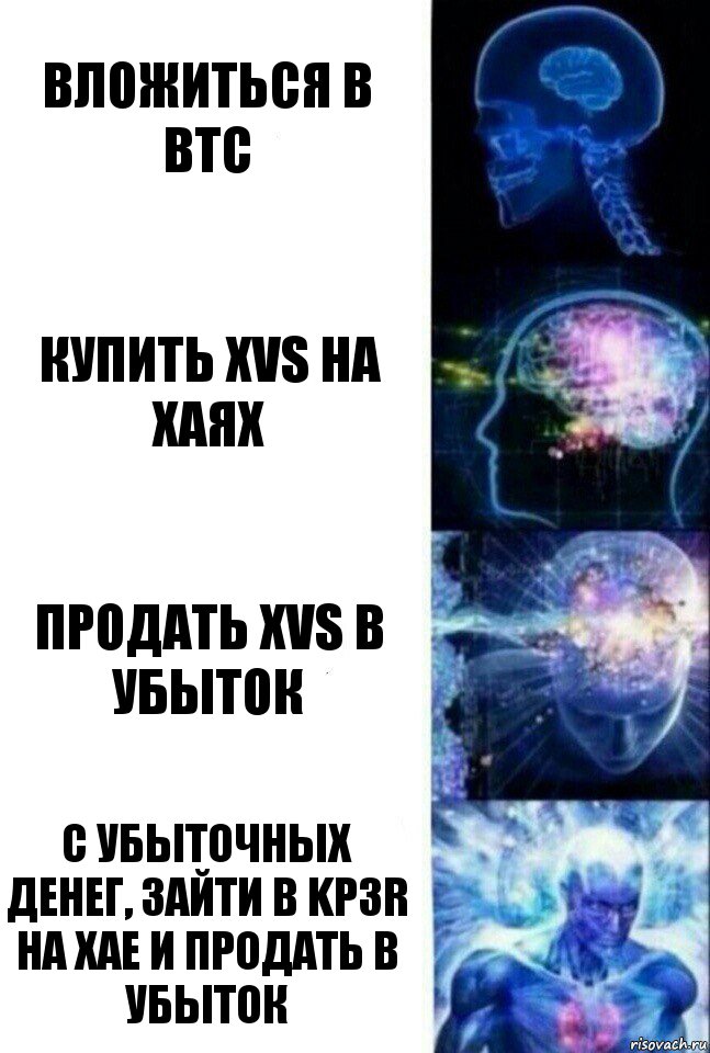 Вложиться в BTC Купить XVS на ХАЯХ Продать XVS в убыток С убыточных денег, зайти в KP3R на хае и продать в убыток