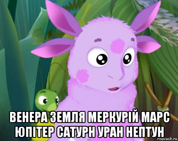  венера земля меркурій марс юпітер сатурн уран нептун