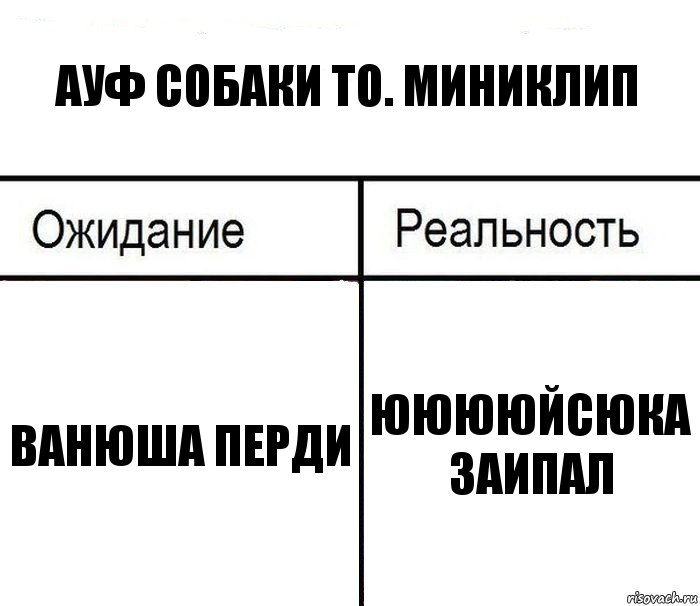 Ауф собаки то. Миниклип Ванюша перди Ююююйсюка заипал, Комикс  Ожидание - реальность