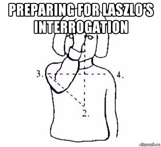 preparing for laszlo’s interrogation , Мем  Перекреститься