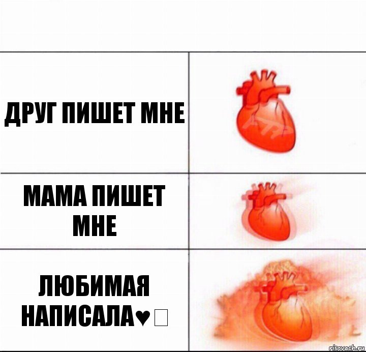 Друг пишет мне Мама пишет мне Любимая написала♥️, Комикс  Расширяюшее сердце