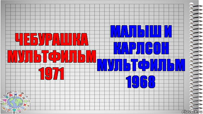 ЧЕБУРАШКА
МУЛЬТФИЛЬМ 1971 МАЛЫШ И КАРЛСОН
МУЛЬТФИЛЬМ 1968, Комикс   Блокнот перевод