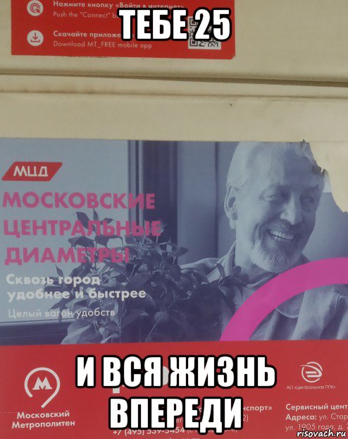 тебе 25 и вся жизнь впереди, Мем Й