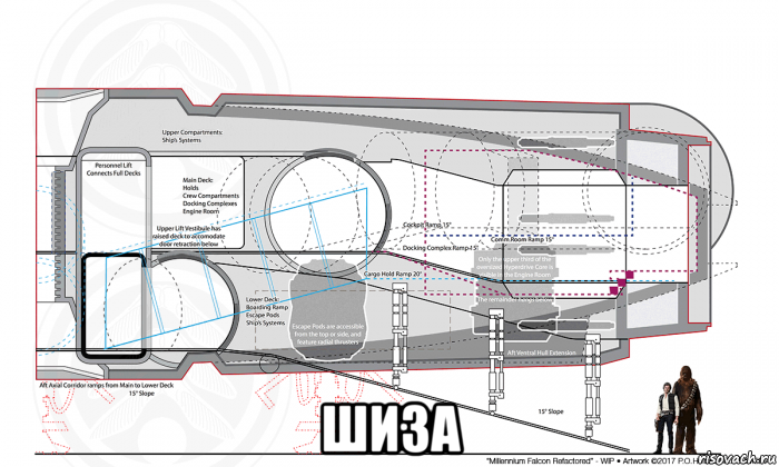  шиза, Мем Millennium Falcon