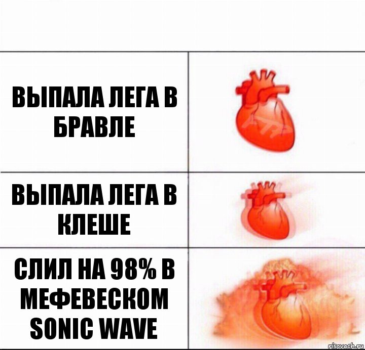 выпала лега в бравле выпала лега в клеше слил на 98% в мефевеском Sonic Wave, Комикс  Расширяюшее сердце