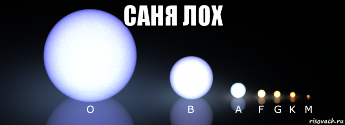 саня лох , Мем Спектральные классы звёзд