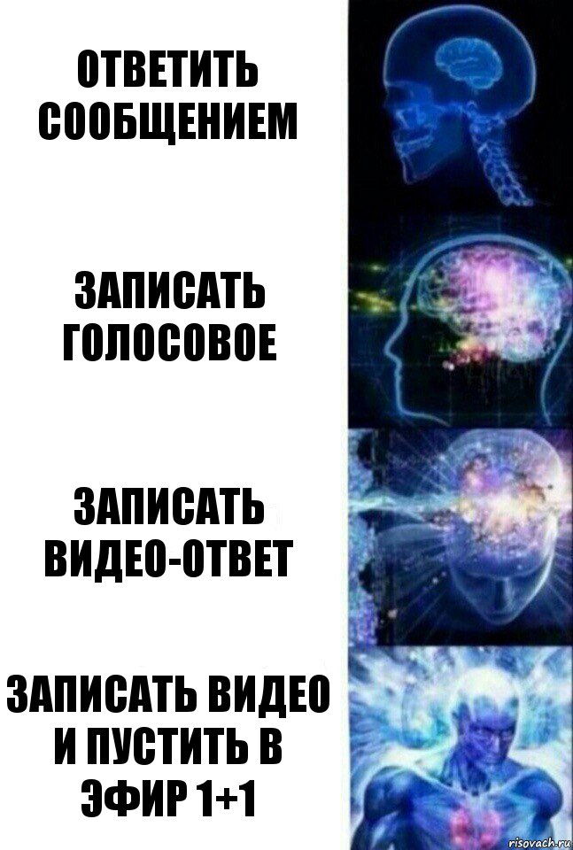 ответить сообщением записать голосовое записать видео-ответ записать видео и пустить в эфир 1+1