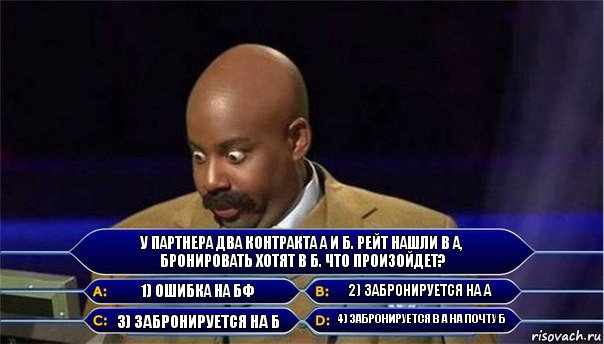 У партнера два контракта A и Б. Рейт нашли в А, бронировать хотят в Б. Что произойдет? 1) Ошибка на бф 2) Забронируется на А 3) Забронируется на Б 4) Забронируется в А на почту Б, Комикс      Кто хочет стать миллионером