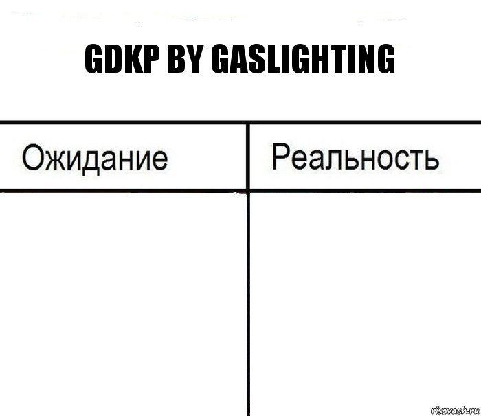 gdkp by gaslighting  , Комикс  Ожидание - реальность