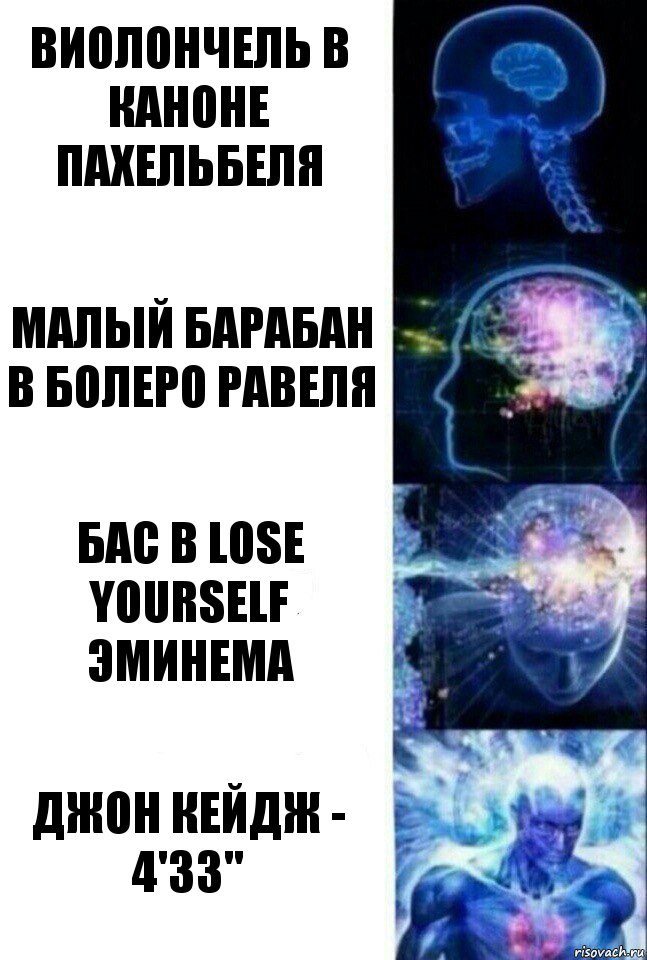 Виолончель в каноне пахельбеля Малый барабан в Болеро Равеля Бас в Lose yourself Эминема Джон Кейдж - 4'33", Комикс  Сверхразум