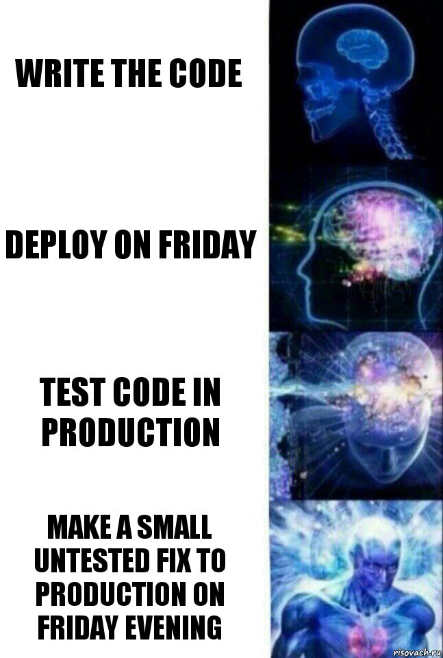 write the code deploy on friday test code in production make a small untested fix to production on friday evening