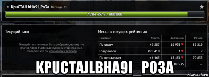  kpuctajlbha9i_po3a, Мем Танки онлайн