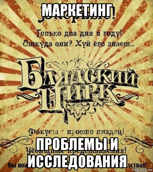 маркетинг проблемы и исследования