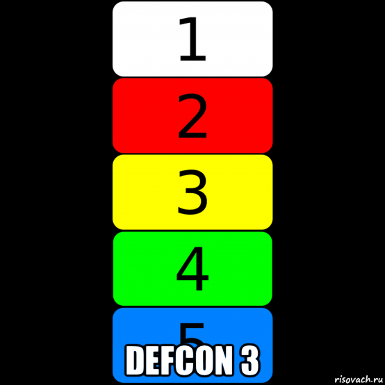  defcon 3, Мем DEFCON no lamp template