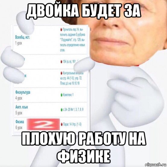 двойка будет за плохую работу на физике
