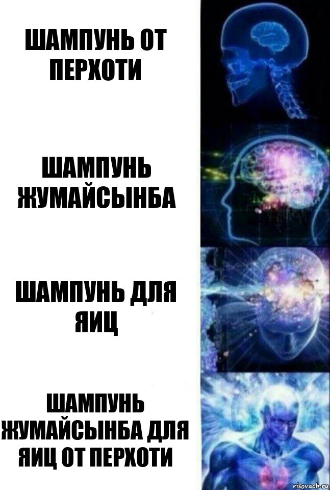 шампунь от перхоти шампунь жумайсынба шампунь для яиц шампунь жумайсынба для яиц от перхоти, Комикс  Сверхразум