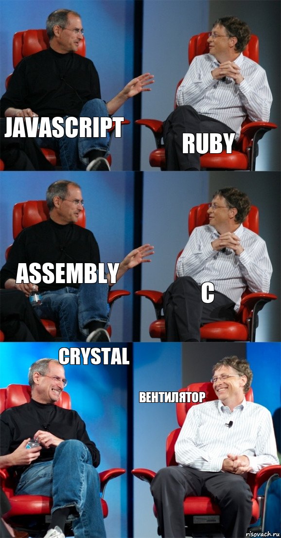 javascript ruby assembly с crystal вентилятор, Комикс Стив Джобс и Билл Гейтс (6 зон)