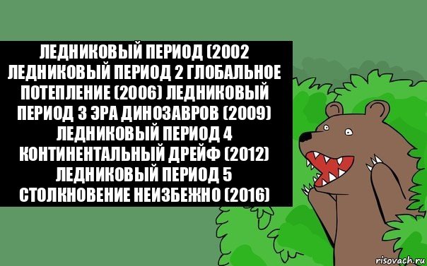 Ледниковый период (2002
Ледниковый период 2 Глобальное потепление (2006) Ледниковый период 3 Эра динозавров (2009) Ледниковый период 4 Континентальный дрейф (2012)
Ледниковый период 5 Столкновение неизбежно (2016)