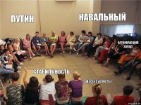 путин стабильность навальный Загнивающий Запад Гомосексуалисты 