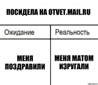 посидела на otvet.mail.ru меня поздравили меня матом изругали