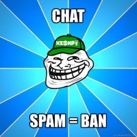 chat spam = ban