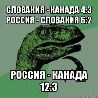словакия - канада 4:3
россия - словакия 6:2 россия - канада 12:3