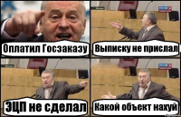 Оплатил Госзаказу Выписку не прислал ЭЦП не сделал Какой объект нахуй