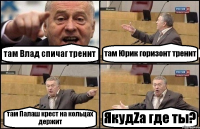 там Влад спичаг тренит там Юрик горизонт тренит там Палаш крест на кольцах держит ЯкудZа где ты?