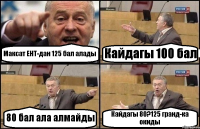 Максат ЕНТ-дан 125 бал алады Кайдагы 100 бал 80 бал ала алмайды Кайдагы 80?125 гранд-ка окиды