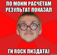 по моим расчётам результат показал ги rock пиздата)