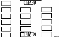 класс класс