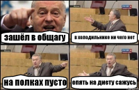 зашёл в общагу в холодильнике ни чего нет на полках пусто опять на диету сажусь