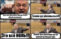 Бер кен физкультурада Асхат абый кычкыра: Грамм да уйнамысыз!!! Это всё НОЛЬ!!! Эееее! Без укыганда да ул шулай кычкыра иде.