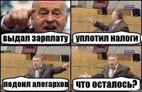 выдал зарплату уплотил налоги подоил алегархов что осталось?