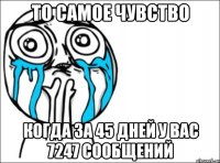 то самое чувство когда за 45 дней у вас 7247 сообщений