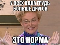 у всех одна грудь больше другой это норма