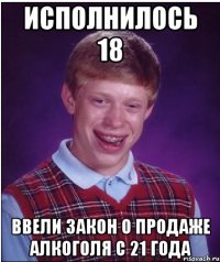 исполнилось 18 ввели закон о продаже алкоголя с 21 года