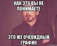 как это вы не понимаете это же очевидный график