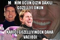 mənim üçün qizin daxili gozelliyi onun xarici gozelliyinden daha vacibdi