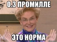 0.3 промилле это норма