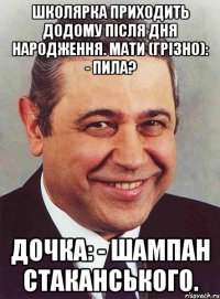 школярка приходить додому після дня народження. мати (грізно): - пила? дочка: - шампан стаканського.