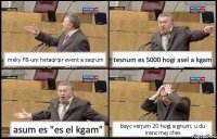 meky FB-um hetaqrqir event a saqrum tesnum es 5000 hogi asel a kgam asum es "es el kgam" bayc verjum 20 hogi a gnum, u du iranc mej ches