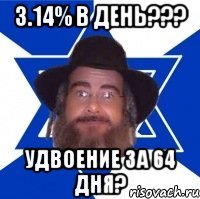 3.14% в день??? удвоение за 64 дня?