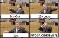 5к зубов 15к серы 1зм ЧТО ЗА ОБНОВЫ???