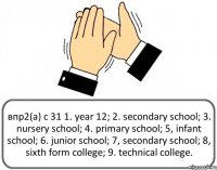 впр2(а) с 31 1. year 12; 2. secondary school; 3. nursery school; 4. primary school; 5, infant school; 6. junior school; 7, secondary school; 8, sixth form college; 9. technical college.